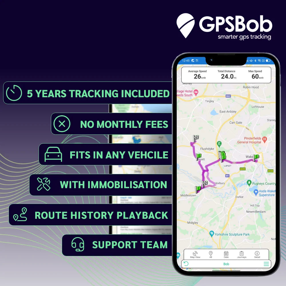 GPSBob Dashcam with 4G GPS Tracker